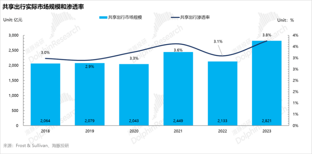 特斯拉“暗度陈仓”，Robotaxi故事只是“幌子”？-第3张图片-特色小吃做法