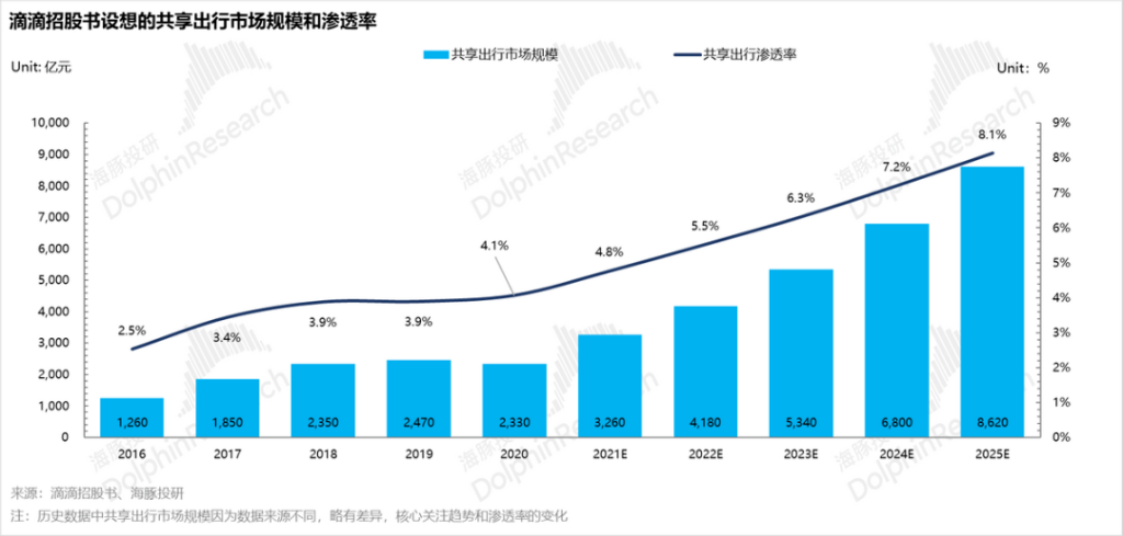 特斯拉“暗度陈仓”，Robotaxi故事只是“幌子”？-第4张图片-特色小吃做法