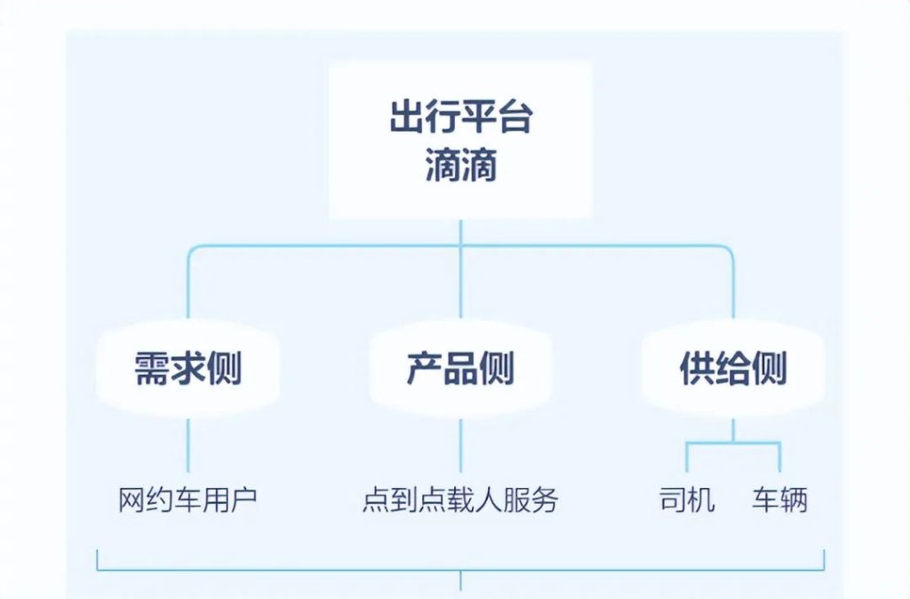 特斯拉“暗度陈仓”，Robotaxi故事只是“幌子”？-第7张图片-特色小吃做法