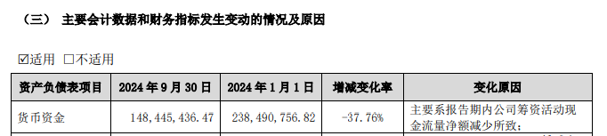 百亿A股，拟发起医药并购！-第7张图片-特色小吃做法