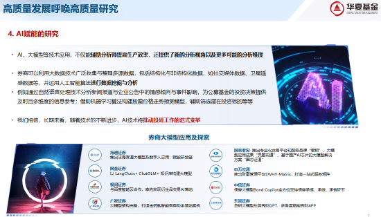 李一梅说华夏基金很小，希望券商在AI赋能研究方面进行助力-第2张图片-特色小吃做法