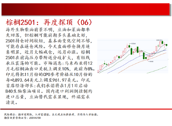 中天期货:螺纹震荡持续 棕榈再度探顶-第13张图片-特色小吃做法