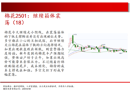 中天期货:螺纹震荡持续 棕榈再度探顶-第14张图片-特色小吃做法