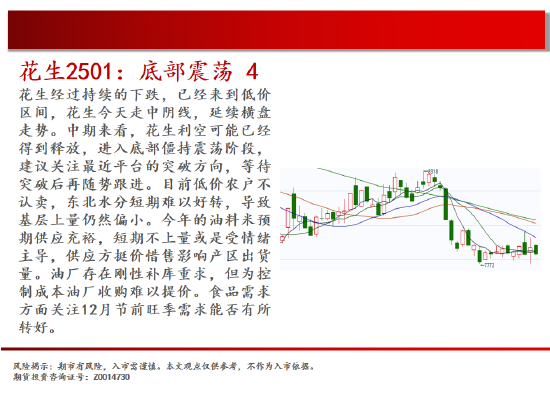 中天期货:螺纹震荡持续 棕榈再度探顶-第16张图片-特色小吃做法