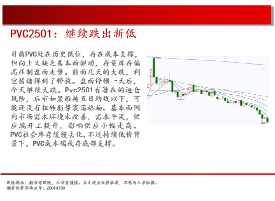 中天期货:螺纹震荡持续 棕榈再度探顶-第17张图片-特色小吃做法