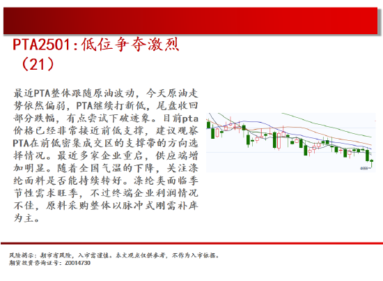 中天期货:螺纹震荡持续 棕榈再度探顶-第18张图片-特色小吃做法