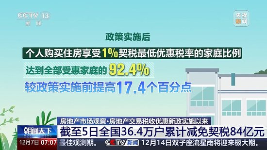 为何部分城市上调了首套房商贷利率？专家详解-第2张图片-特色小吃做法