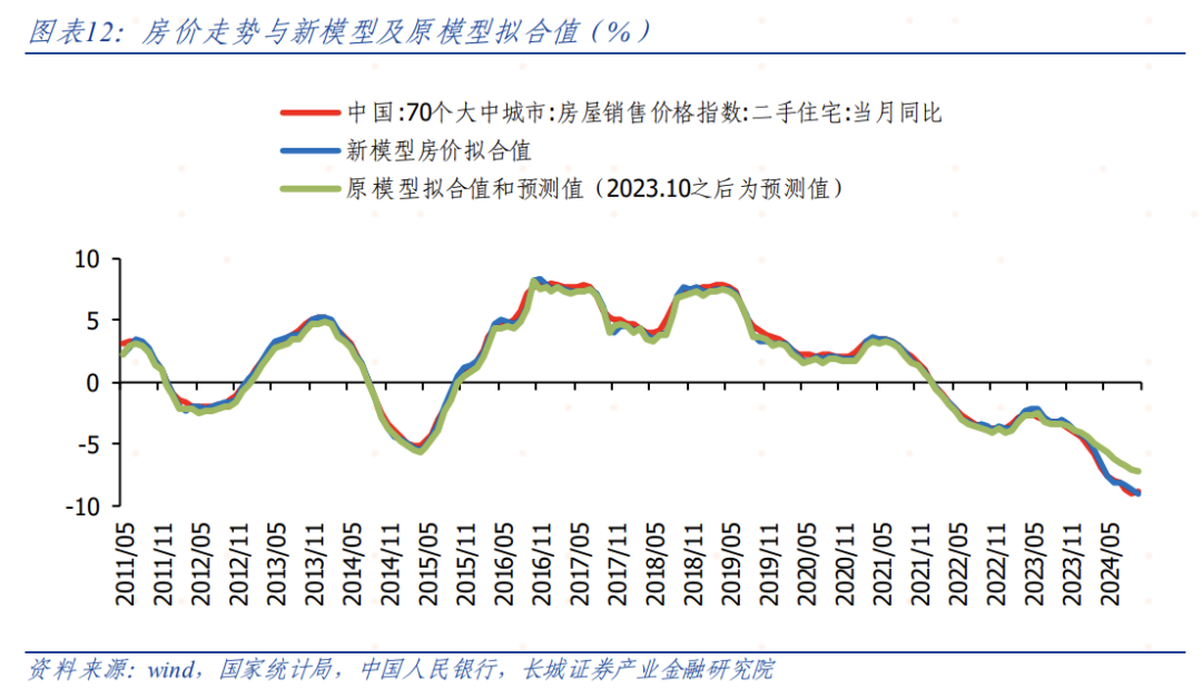 偏高的逆回购利率-第9张图片-特色小吃做法